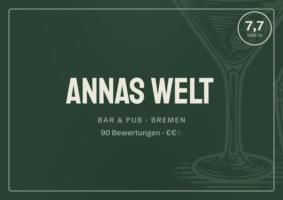 Illustriertes Poster von Annas Welt, Bar & Pub in Bremen: Bewertung 7,7 von 10 aus 90 Bewertungen, Preisniveau €€
