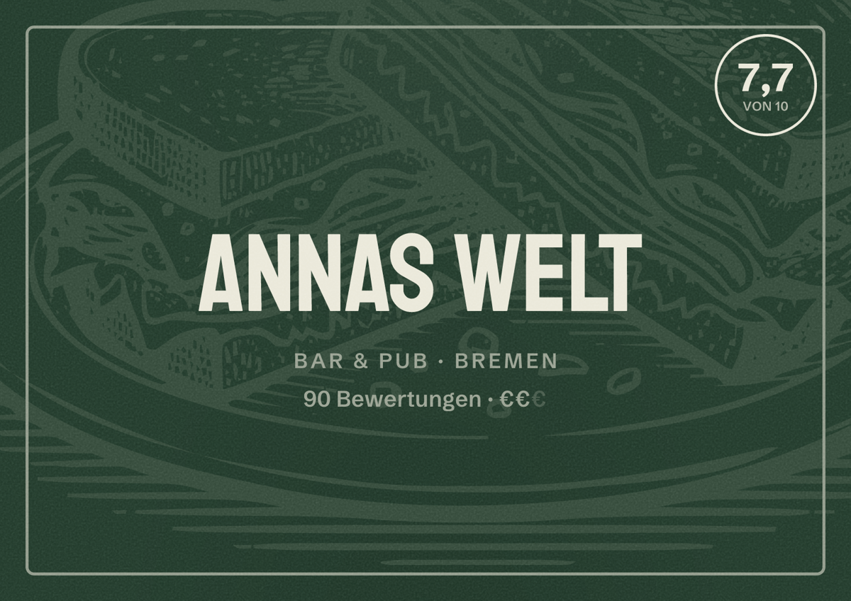 Illustriertes Poster von Annas Welt, Bar & Pub in Bremen: Bewertung 7,7 von 10 aus 90 Bewertungen, Preisniveau €€