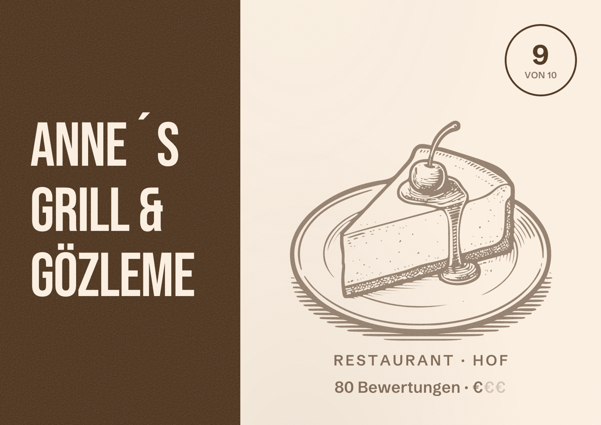 Illustriertes Poster von Anne´s Grill & Gözleme, Restaurant in Hof: Bewertung 9 von 10 aus 80 Bewertungen, Preisniveau €
