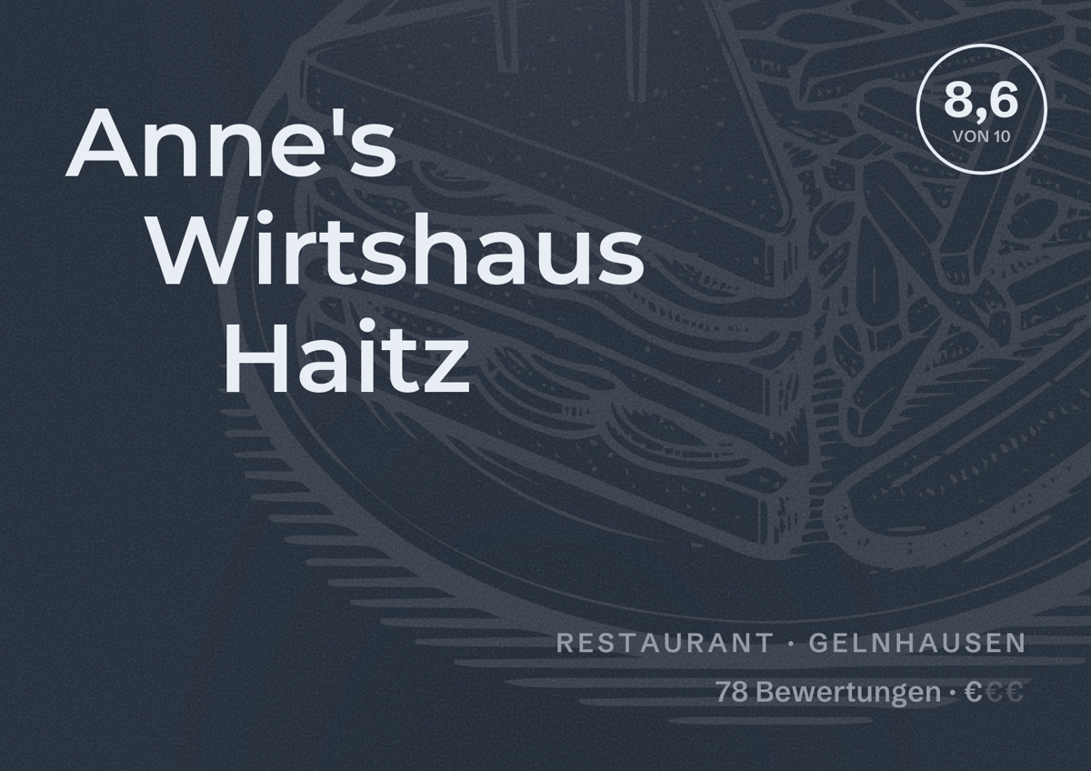 Illustriertes Poster von Anne's Wirtshaus Haitz, Restaurant in Gelnhausen: Bewertung 8,6 von 10 aus 78 Bewertungen, Preisniveau €