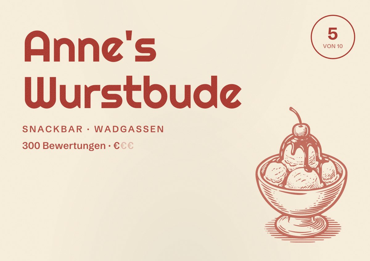 Illustriertes Poster von Anne's Wurstbude, Snackbar in Wadgassen: Bewertung 5 von 10 aus 300 Bewertungen, Preisniveau €
