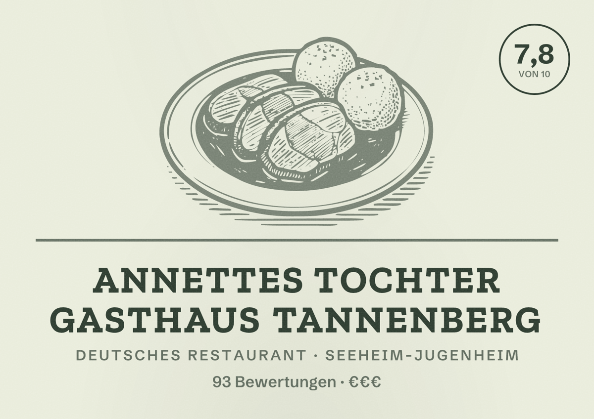 Illustriertes Poster von Annettes Tochter Gasthaus Tannenberg, Deutsches Restaurant in Seeheim-Jugenheim: Bewertung 7,8 von 10 aus 93 Bewertungen, Preisniveau €€€