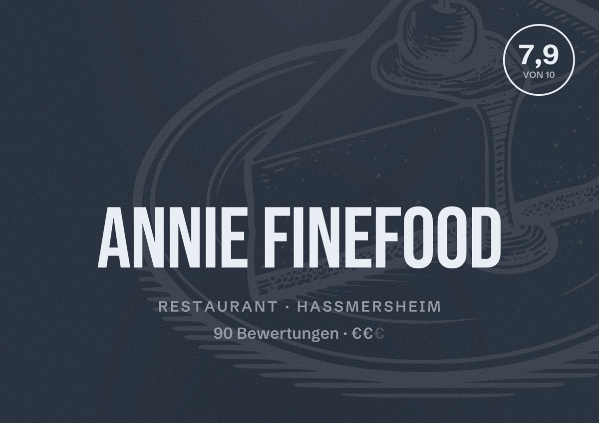Illustriertes Poster von Annie Finefood, Restaurant in Haßmersheim: Bewertung 7,9 von 10 aus 90 Bewertungen, Preisniveau €€