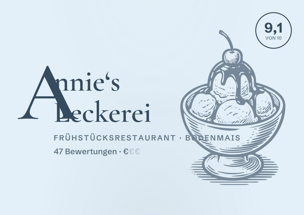 Illustriertes Poster von Annie‘s Leckerei, Frühstücksrestaurant in Bodenmais: Bewertung 9,1 von 10 aus 47 Bewertungen, Preisniveau €