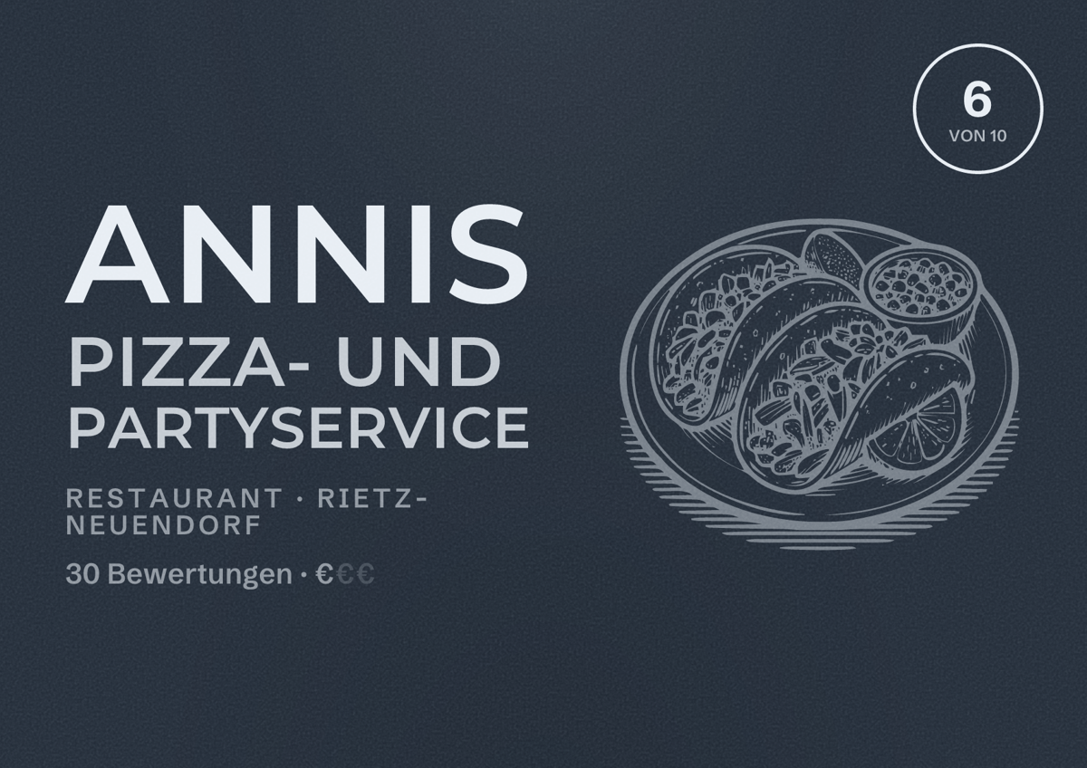 Illustriertes Poster von Annis Pizza- und Partyservice, Restaurant in Rietz-Neuendorf: Bewertung 6 von 10 aus 30 Bewertungen, Preisniveau €