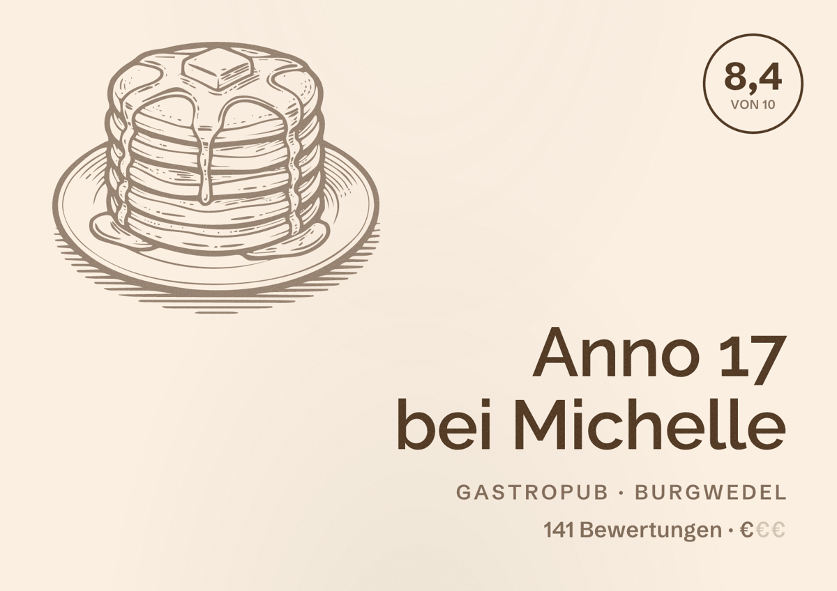 Illustriertes Poster von Anno 17 bei Michelle, Gastropub in Burgwedel: Bewertung 8,4 von 10 aus 141 Bewertungen, Preisniveau €