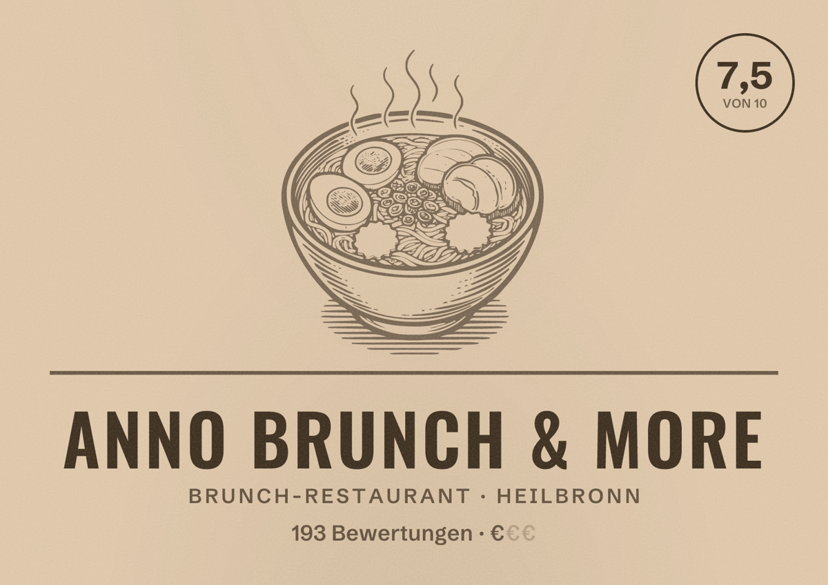 Illustriertes Poster von Anno Brunch & More, Brunch-Restaurant in Heilbronn: Bewertung 7,5 von 10 aus 193 Bewertungen, Preisniveau €