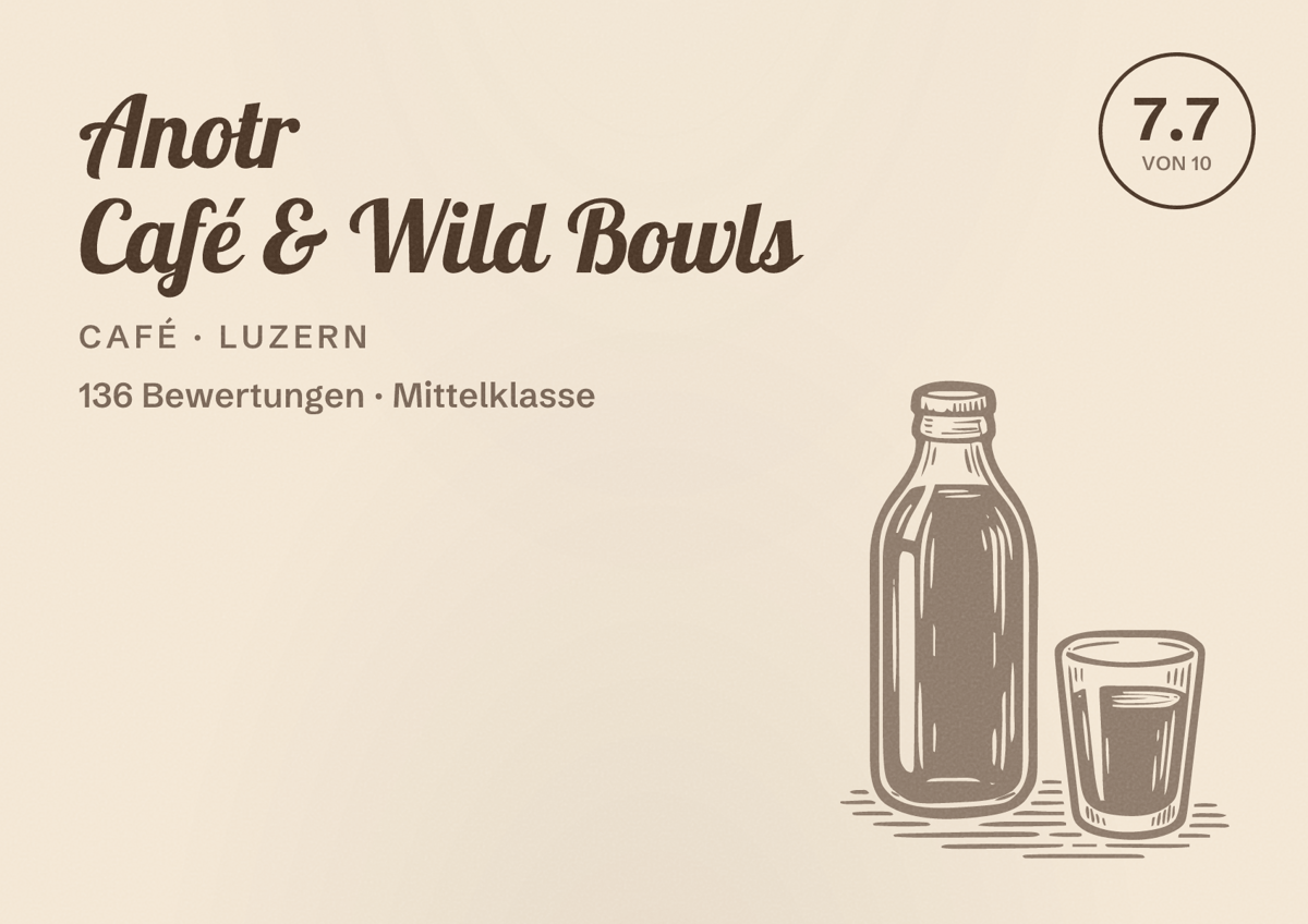Illustriertes Poster von Anotr Café & Wild Bowls, Café in Luzern: Bewertung 7.7 von 10 aus 136 Bewertungen, Preisniveau Mittelklasse