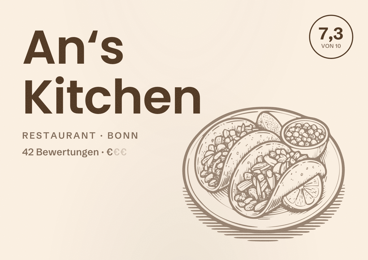Illustriertes Poster von An‘s Kitchen, Restaurant in Bonn: Bewertung 7,3 von 10 aus 42 Bewertungen, Preisniveau €