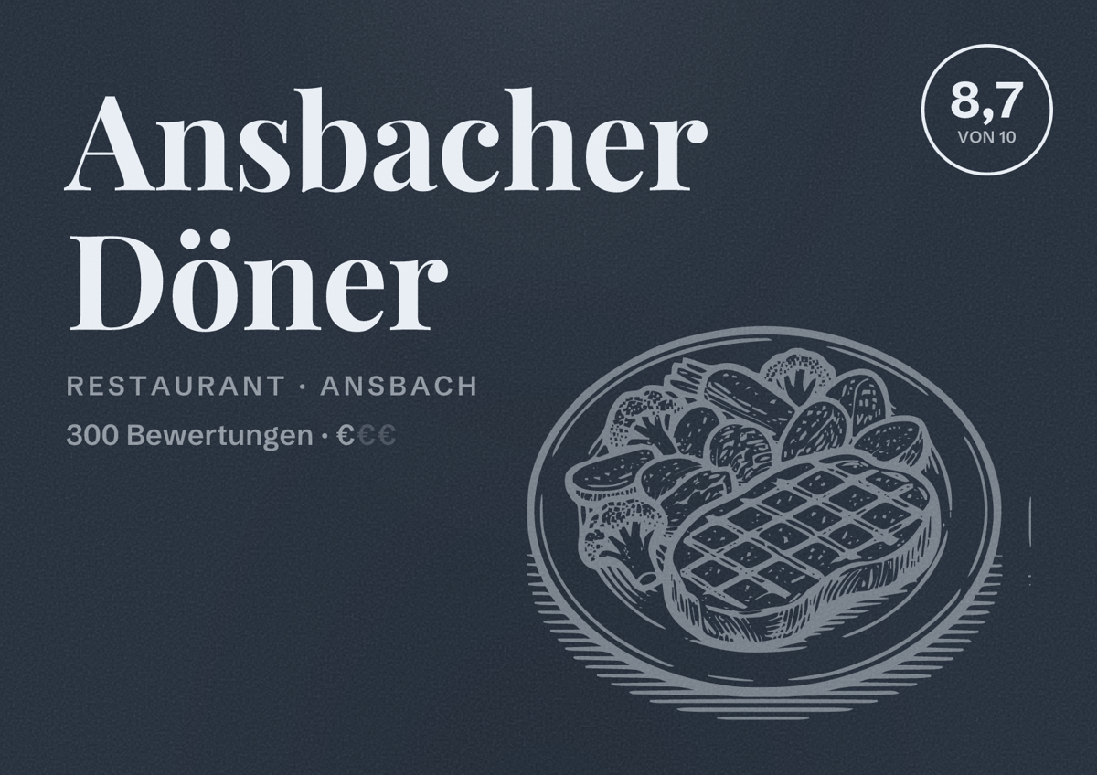 Illustriertes Poster von Ansbacher Döner, Restaurant in Ansbach: Bewertung 8,7 von 10 aus 300 Bewertungen, Preisniveau €