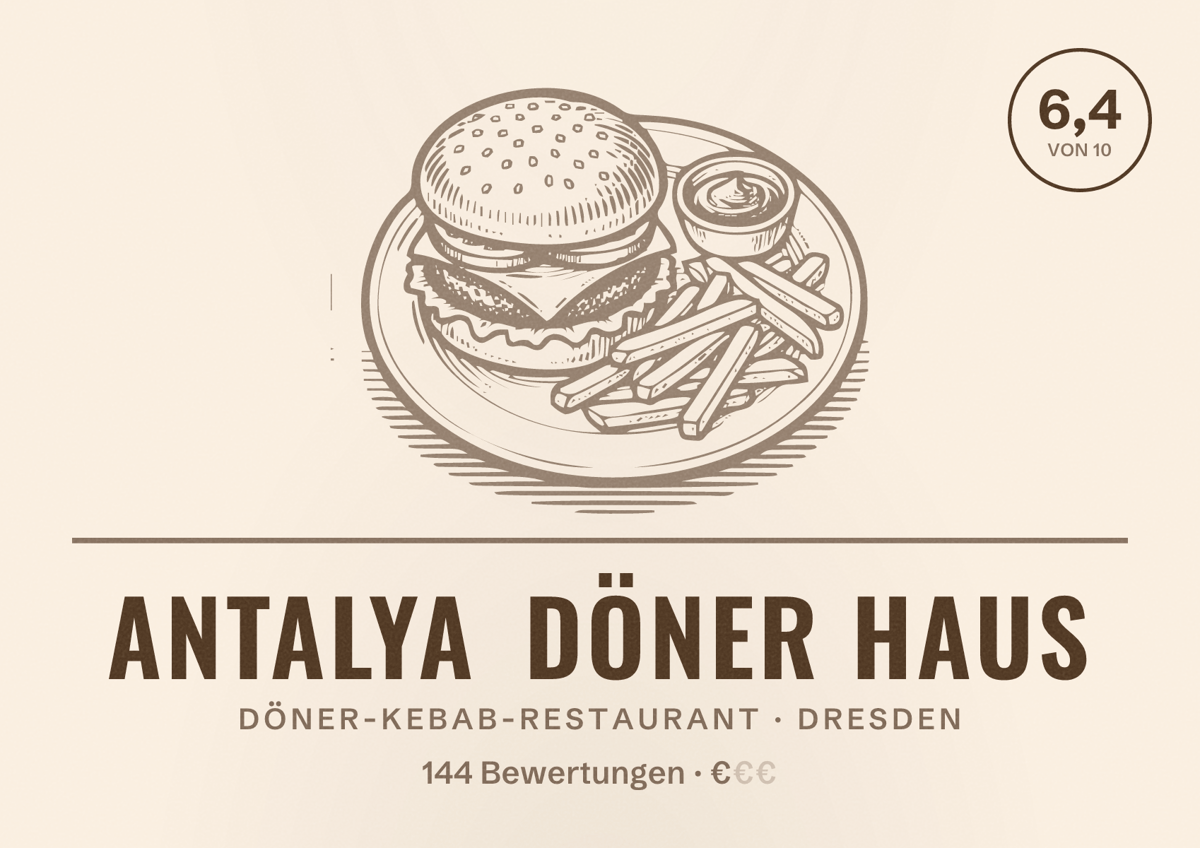Illustriertes Poster von ANTALYA DÖNER HAUS, Döner-Kebab-Restaurant in Dresden: Bewertung 6,4 von 10 aus 144 Bewertungen, Preisniveau €
