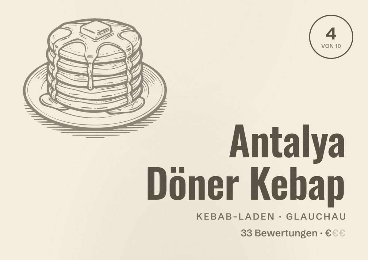 Illustriertes Poster von Antalya Döner Kebap, Kebab-Laden in Glauchau: Bewertung 4 von 10 aus 33 Bewertungen, Preisniveau €