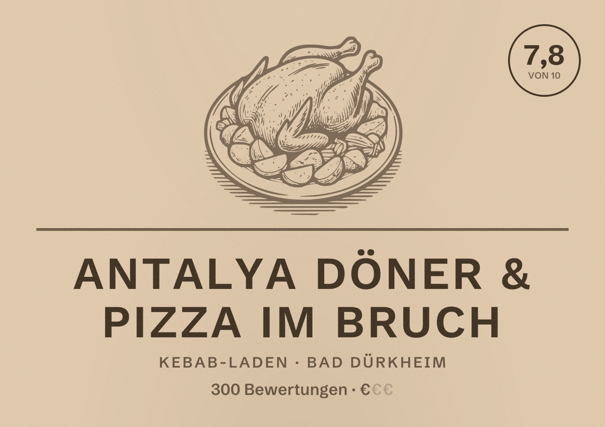 Illustriertes Poster von Antalya Döner & Pizza im Bruch, Kebab-Laden in Bad Dürkheim: Bewertung 7,8 von 10 aus 300 Bewertungen, Preisniveau €