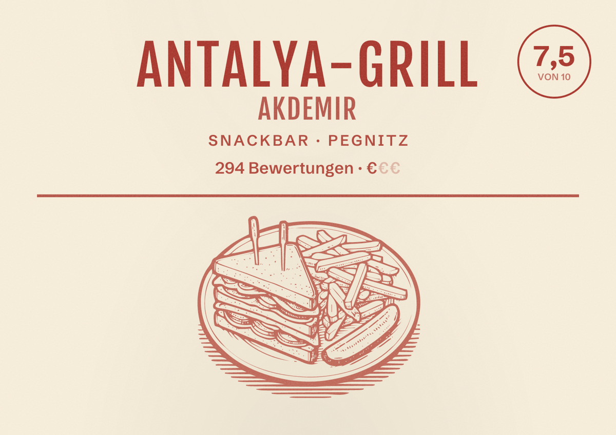 Illustriertes Poster von Antalya-Grill Akdemir, Snackbar in Pegnitz: Bewertung 7,5 von 10 aus 294 Bewertungen, Preisniveau €