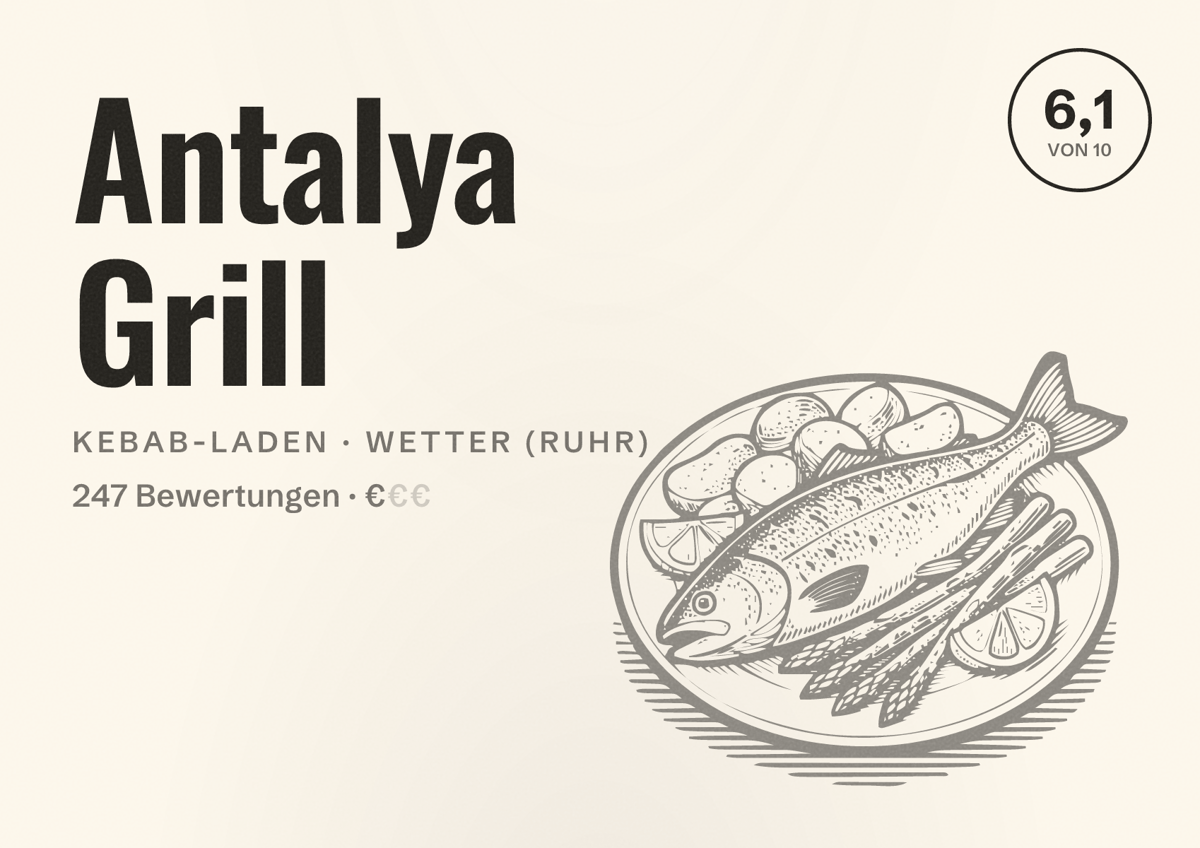 Illustriertes Poster von Antalya Grill, Kebab-Laden in Wetter (Ruhr): Bewertung 6,1 von 10 aus 247 Bewertungen, Preisniveau €
