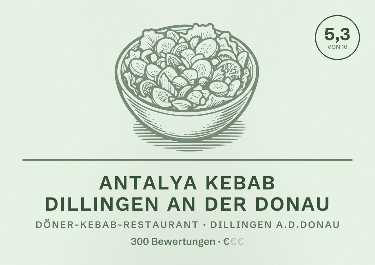 Illustriertes Poster von Antalya Kebab Dillingen an der Donau, Döner-Kebab-Restaurant in Dillingen a.d.Donau: Bewertung 5,3 von 10 aus 300 Bewertungen, Preisniveau €