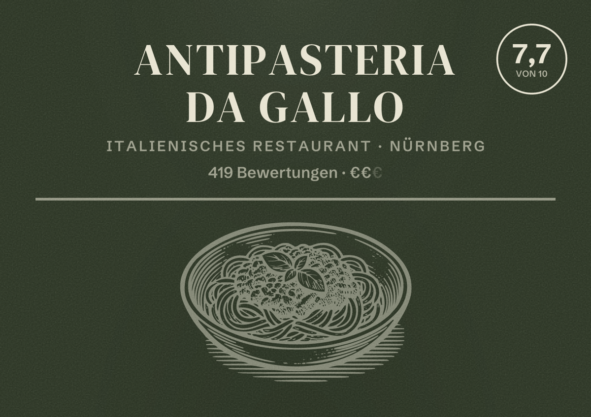 Illustriertes Poster von Antipasteria da Gallo, Italienisches Restaurant in Nürnberg: Bewertung 7,7 von 10 aus 419 Bewertungen, Preisniveau €€