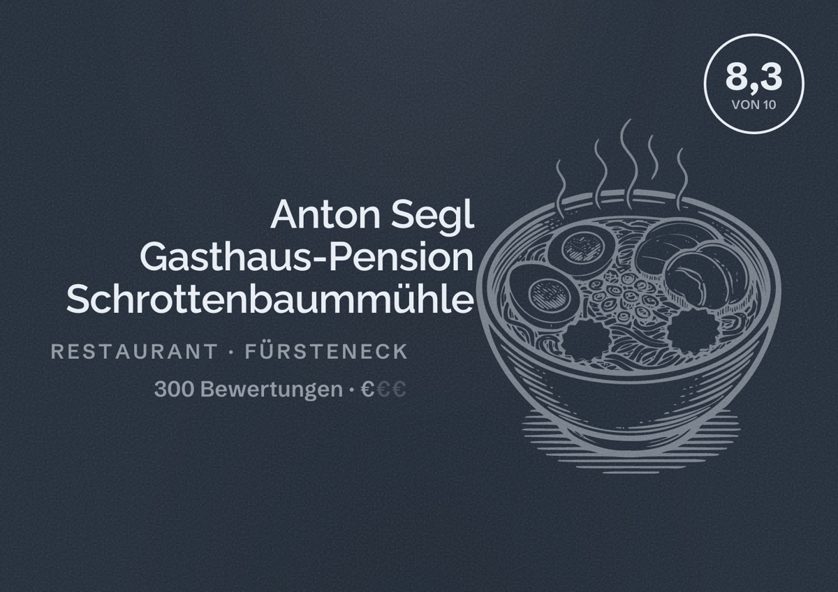 Illustriertes Poster von Anton Segl Gasthaus-Pension Schrottenbaummühle, Restaurant in Fürsteneck: Bewertung 8,3 von 10 aus 300 Bewertungen, Preisniveau €