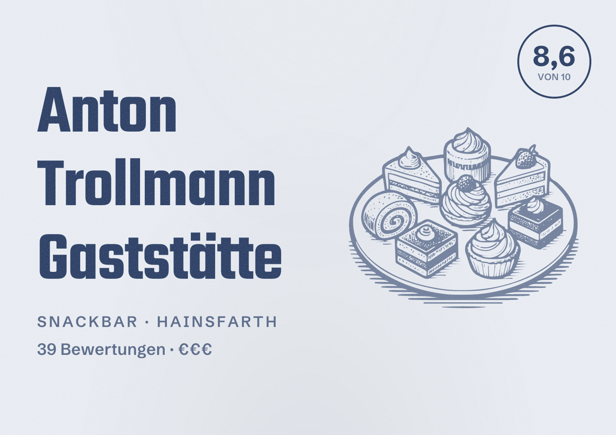 Illustriertes Poster von Anton Trollmann Gaststätte, Snackbar in Hainsfarth: Bewertung 8,6 von 10 aus 39 Bewertungen, Preisniveau €€€
