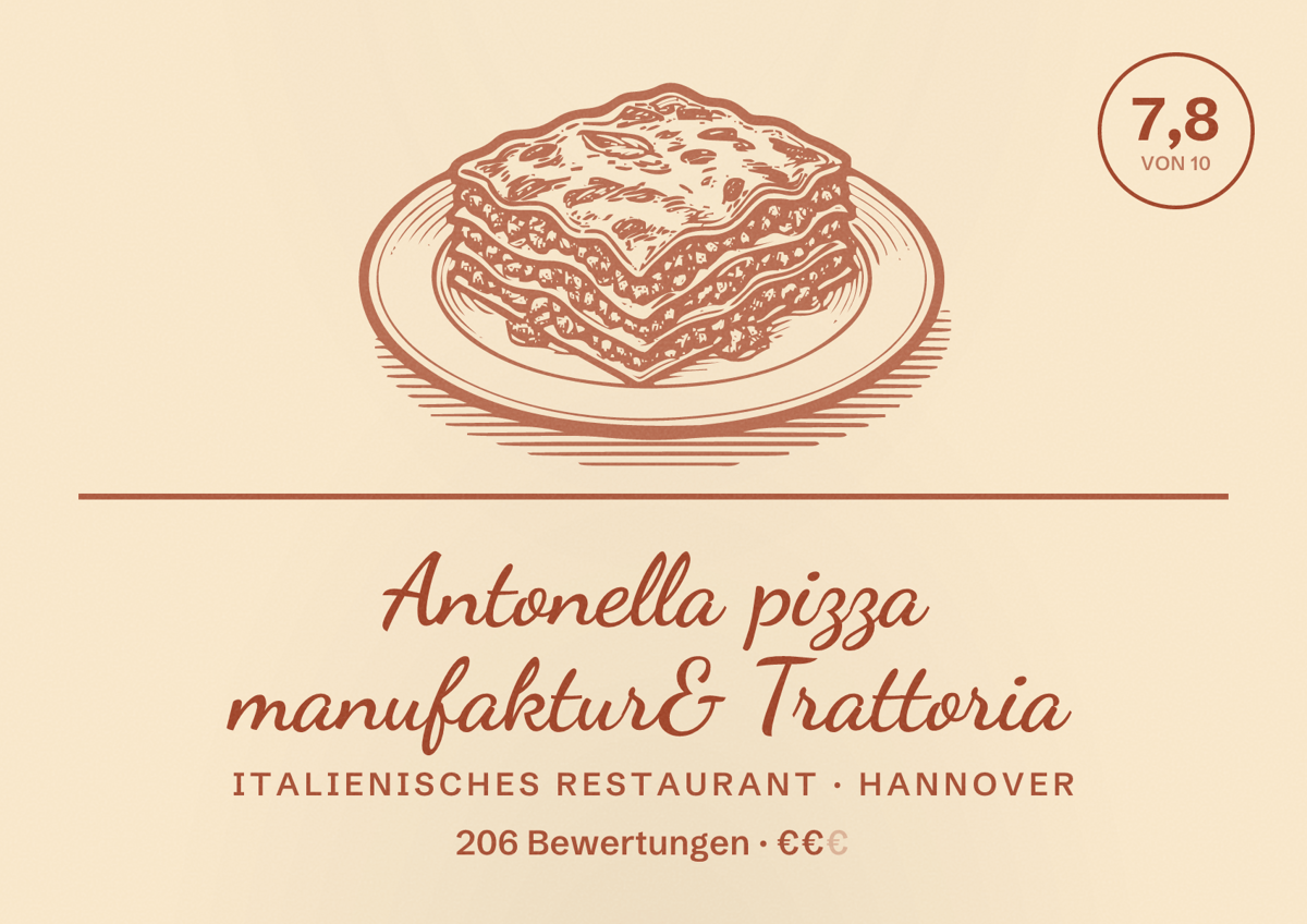 Illustriertes Poster von Antonella pizza manufaktur& Trattoria, Italienisches Restaurant in Hannover: Bewertung 7,8 von 10 aus 206 Bewertungen, Preisniveau €€