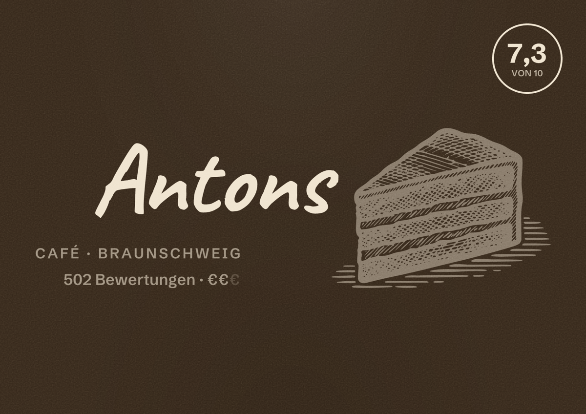 Illustriertes Poster von Antons, Café in Braunschweig: Bewertung 7,3 von 10 aus 502 Bewertungen, Preisniveau €€