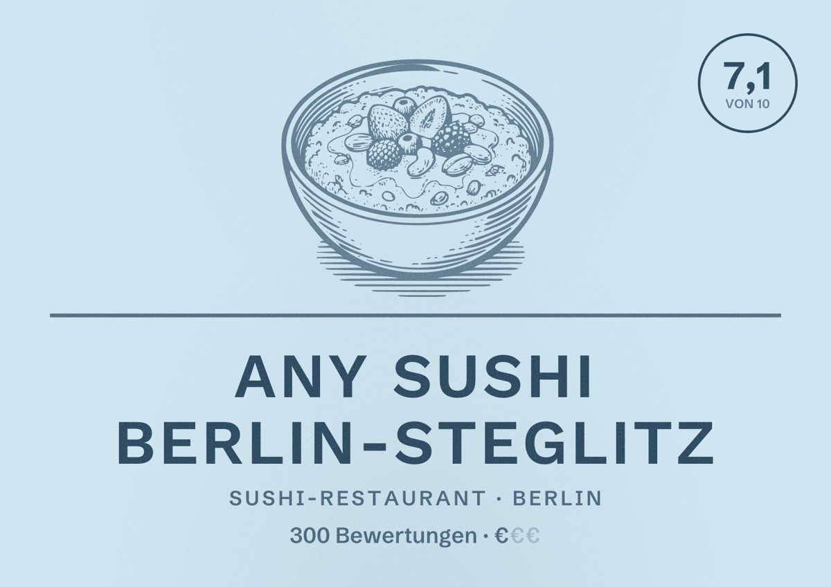 Illustriertes Poster von Any Sushi Berlin-Steglitz, Sushi-Restaurant in Berlin: Bewertung 7,1 von 10 aus 300 Bewertungen, Preisniveau €