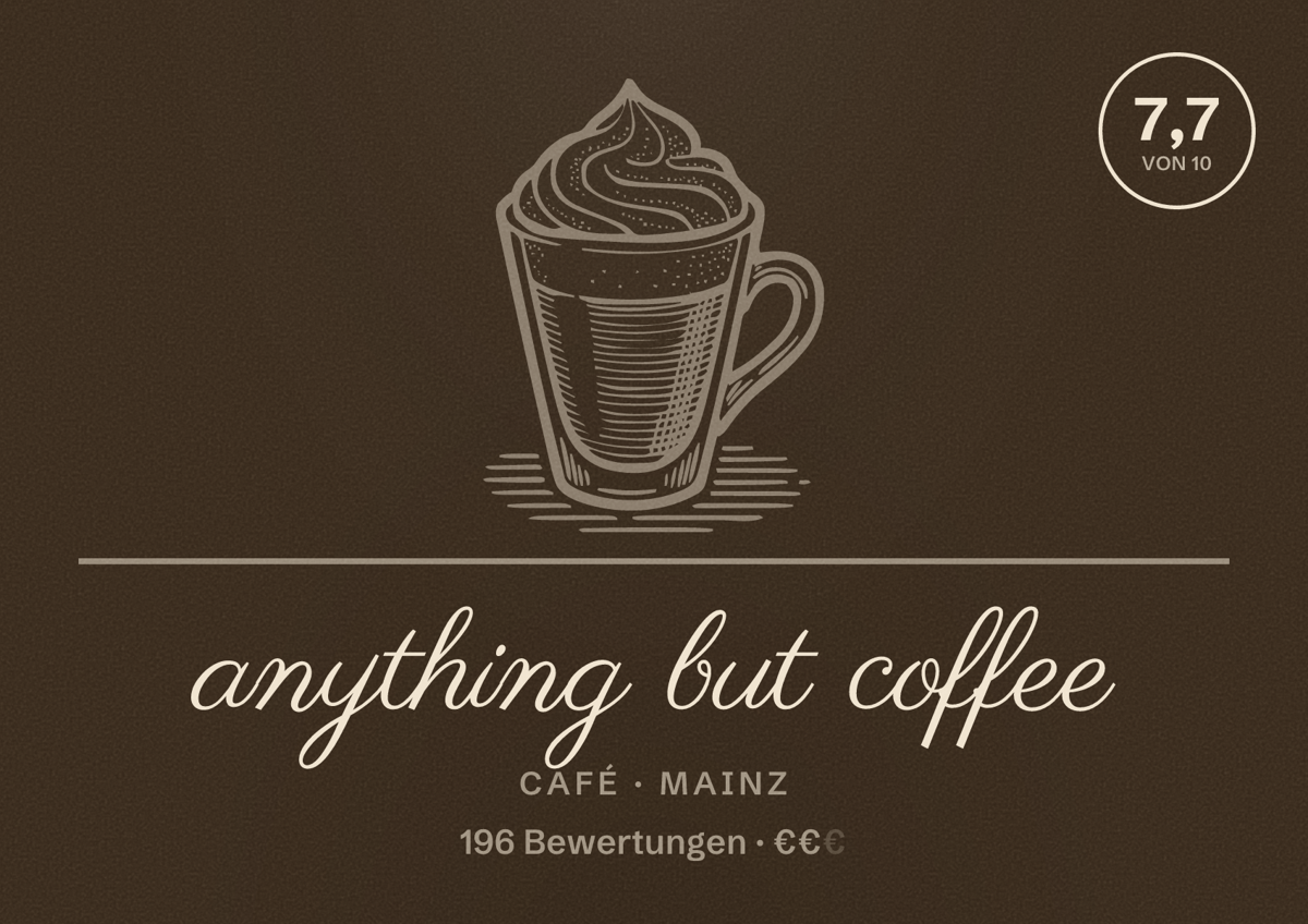 Illustriertes Poster von anything but coffee, Café in Mainz: Bewertung 7,7 von 10 aus 196 Bewertungen, Preisniveau €€
