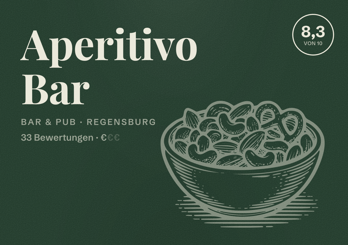 Illustriertes Poster von Aperitivo Bar, Bar & Pub in Regensburg: Bewertung 8,3 von 10 aus 33 Bewertungen, Preisniveau €