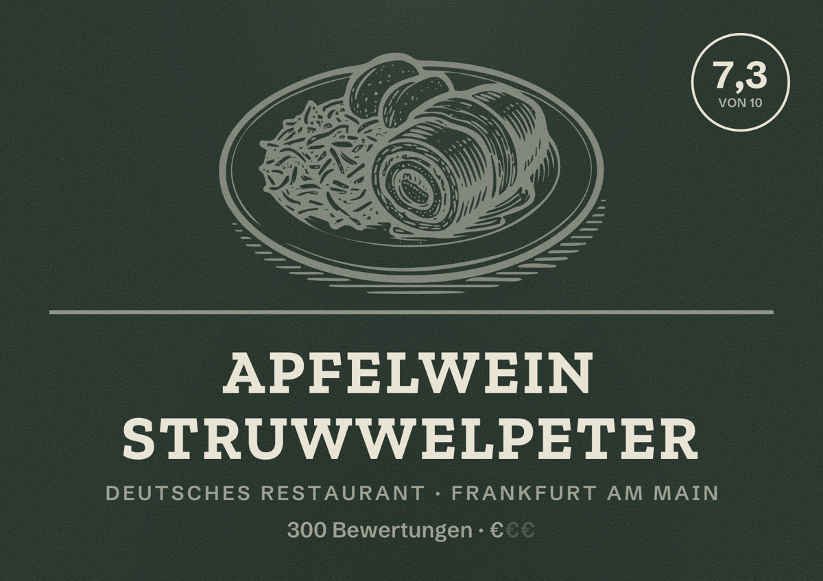Illustriertes Poster von Apfelwein Struwwelpeter, Deutsches Restaurant in Frankfurt am Main: Bewertung 7,3 von 10 aus 300 Bewertungen, Preisniveau €