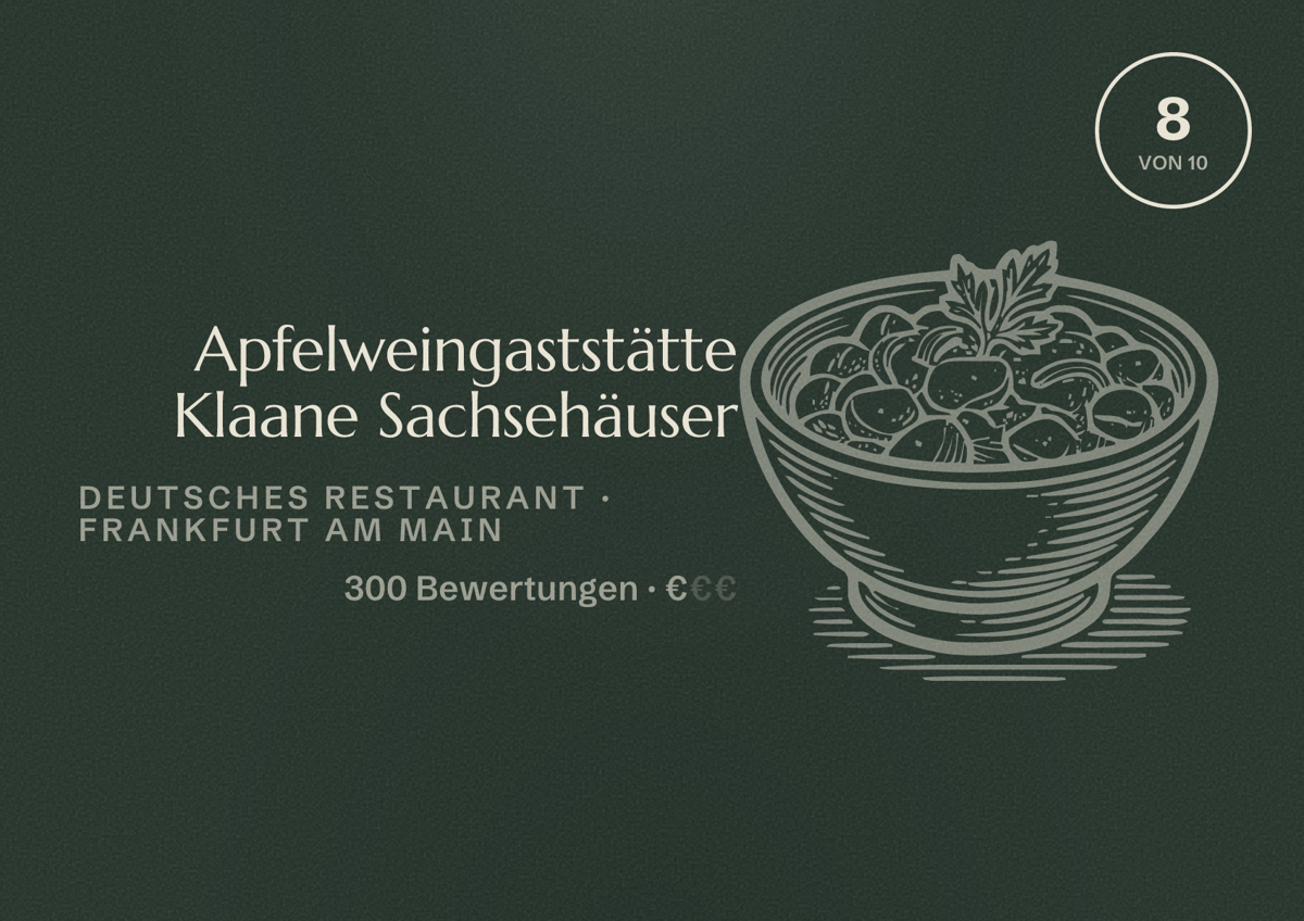 Illustriertes Poster von Apfelweingaststätte Klaane Sachsehäuser, Deutsches Restaurant in Frankfurt am Main: Bewertung 8,0 von 10 aus 300 Bewertungen, Preisniveau €
