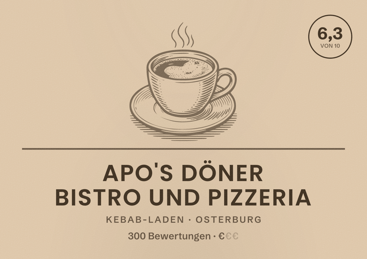 Illustriertes Poster von Apo's Döner Bistro und Pizzeria, Kebab-Laden in Osterburg: Bewertung 6,3 von 10 aus 300 Bewertungen, Preisniveau €