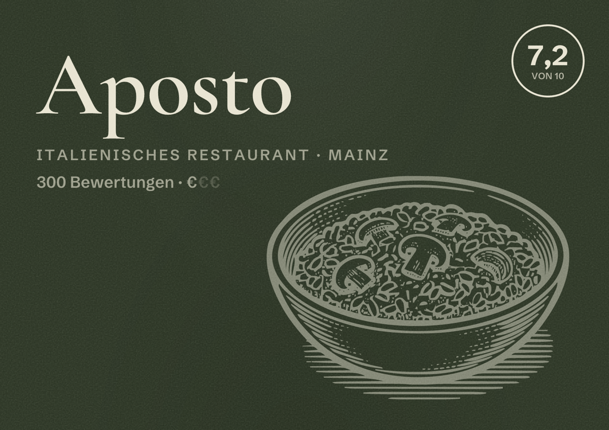 Illustriertes Poster von Aposto, Italienisches Restaurant in Mainz: Bewertung 7,2 von 10 aus 300 Bewertungen, Preisniveau €