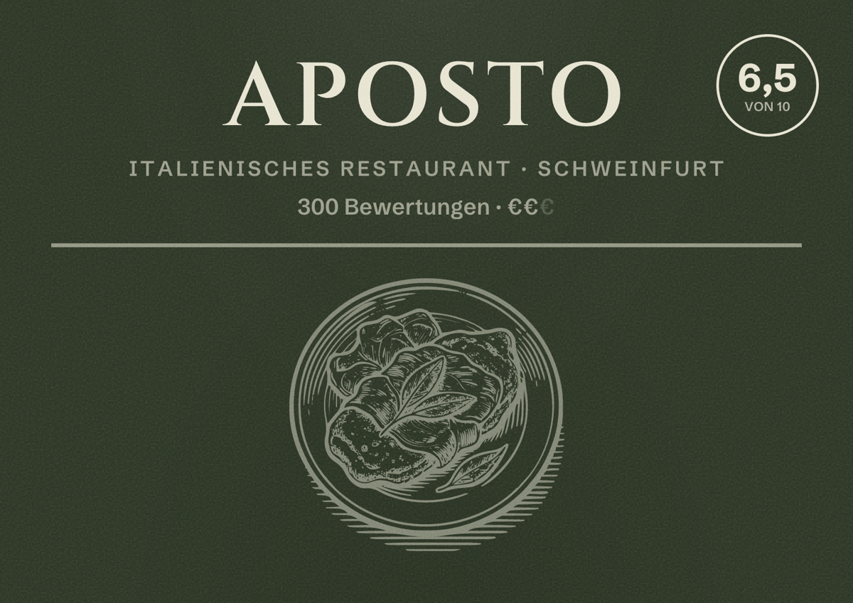 Illustriertes Poster von Aposto, Italienisches Restaurant in Schweinfurt: Bewertung 6,5 von 10 aus 300 Bewertungen, Preisniveau €€