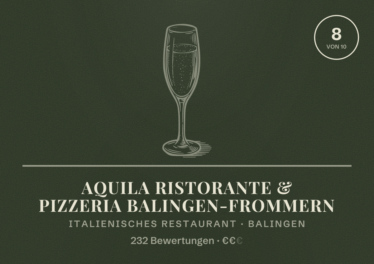 Illustriertes Poster von Aquila Ristorante & Pizzeria Balingen-Frommern, Italienisches Restaurant in Balingen: Bewertung 8 von 10 aus 232 Bewertungen, Preisniveau €€