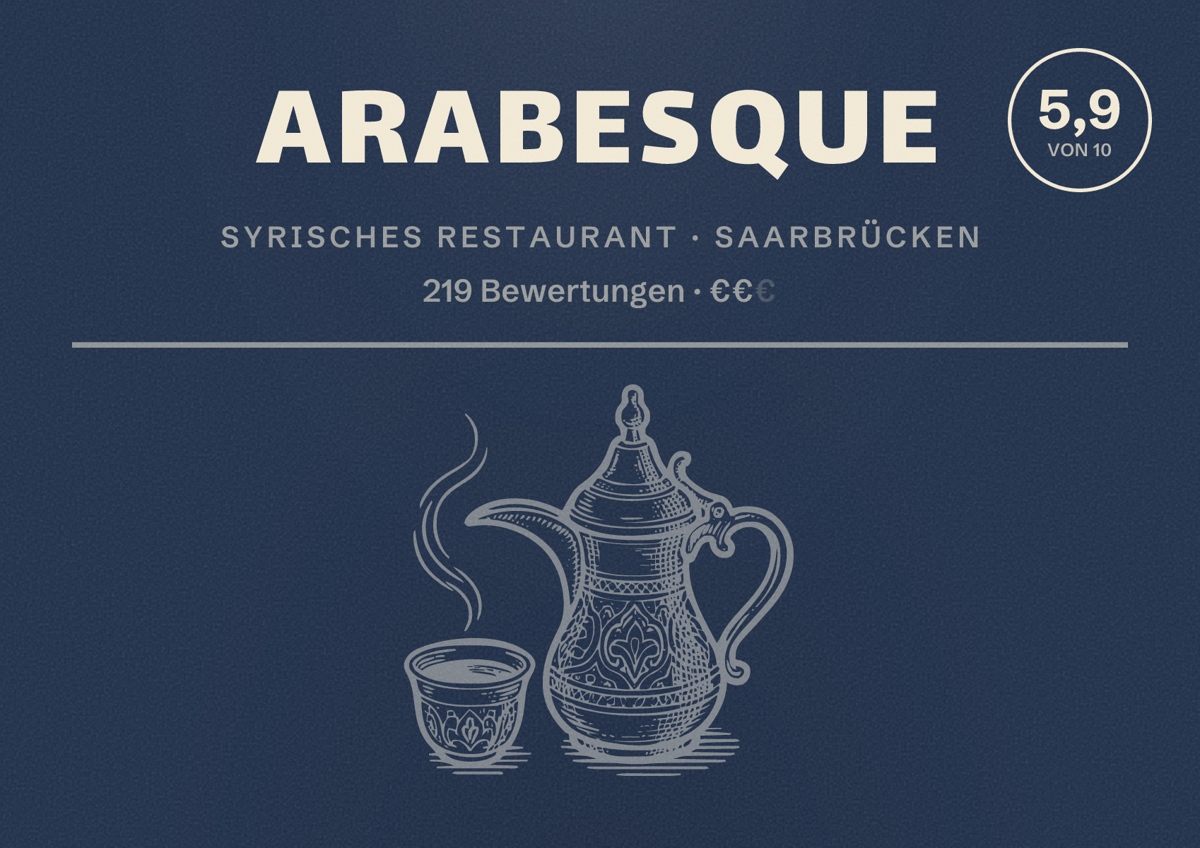 Illustriertes Poster von Arabesque, Syrisches Restaurant in Saarbrücken: Bewertung 5,9 von 10 aus 219 Bewertungen, Preisniveau €€