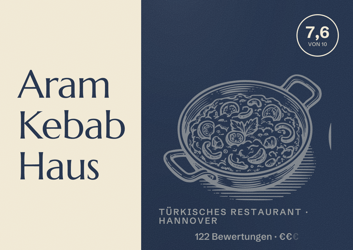 Illustriertes Poster von Aram Kebab Haus, Türkisches Restaurant in Hannover: Bewertung 7,6 von 10 aus 122 Bewertungen, Preisniveau €€