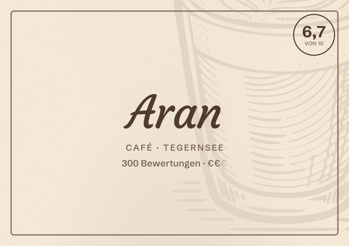 Illustriertes Poster von Aran, Café in Tegernsee: Bewertung 6,7 von 10 aus 300 Bewertungen, Preisniveau €€
