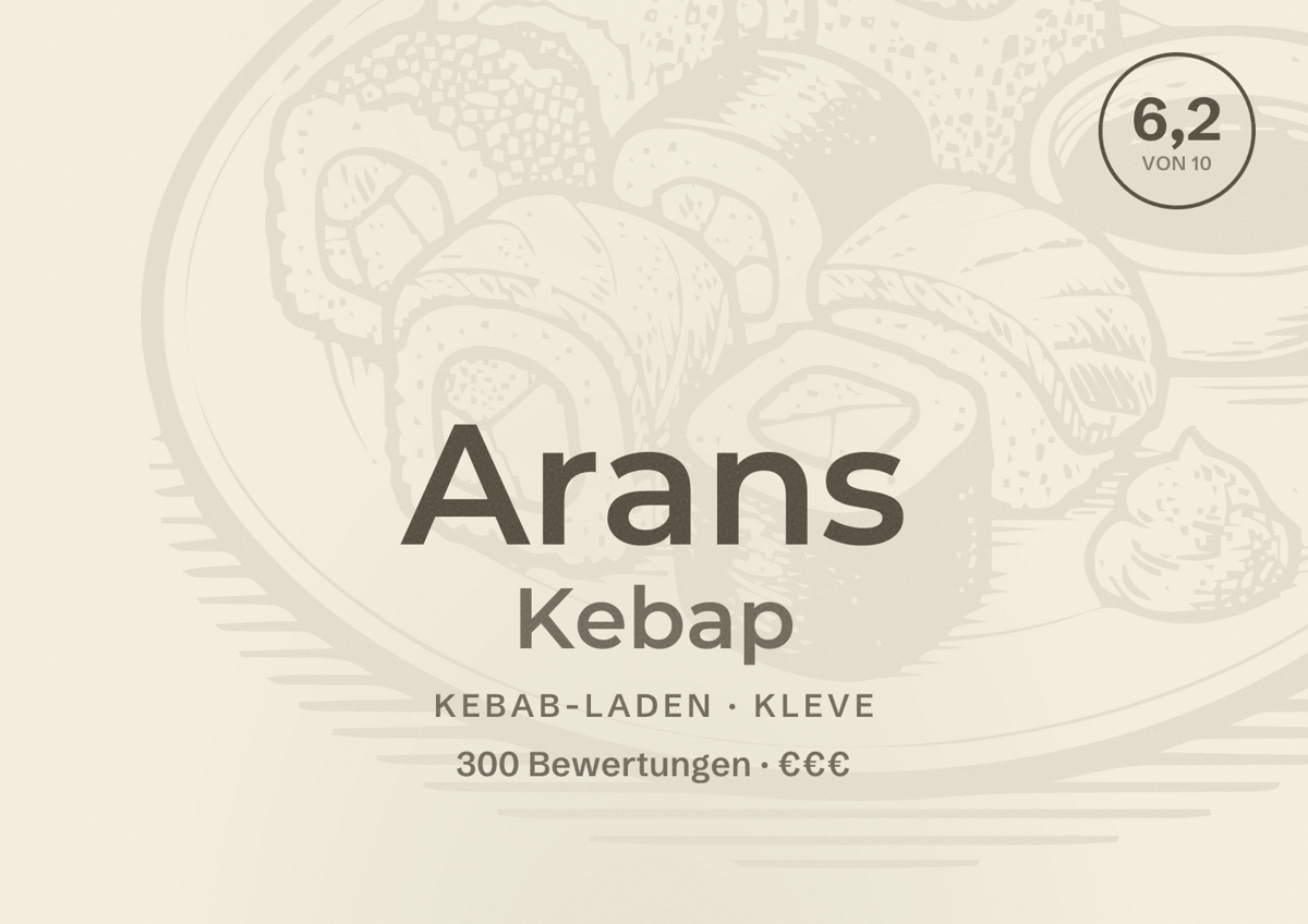 Illustriertes Poster von Arans Kebap, Kebab-Laden in Kleve: Bewertung 6,2 von 10 aus 300 Bewertungen, Preisniveau €€€