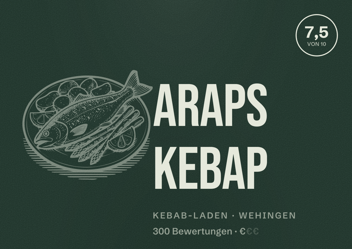 Illustriertes Poster von Araps Kebap, Kebab-Laden in Wehingen: Bewertung 7,5 von 10 aus 300 Bewertungen, Preisniveau €