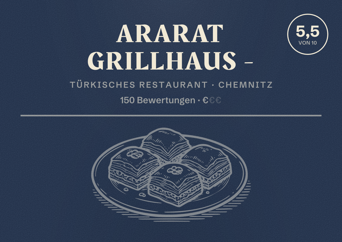 Illustriertes Poster von Ararat Grillhaus -, Türkisches Restaurant in Chemnitz: Bewertung 5,5 von 10 aus 150 Bewertungen, Preisniveau €
