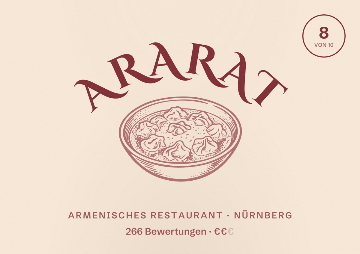 Illustriertes Poster von Ararat, Armenisches Restaurant in Nürnberg: Bewertung 8,0 von 10 aus 266 Bewertungen, Preisniveau €€