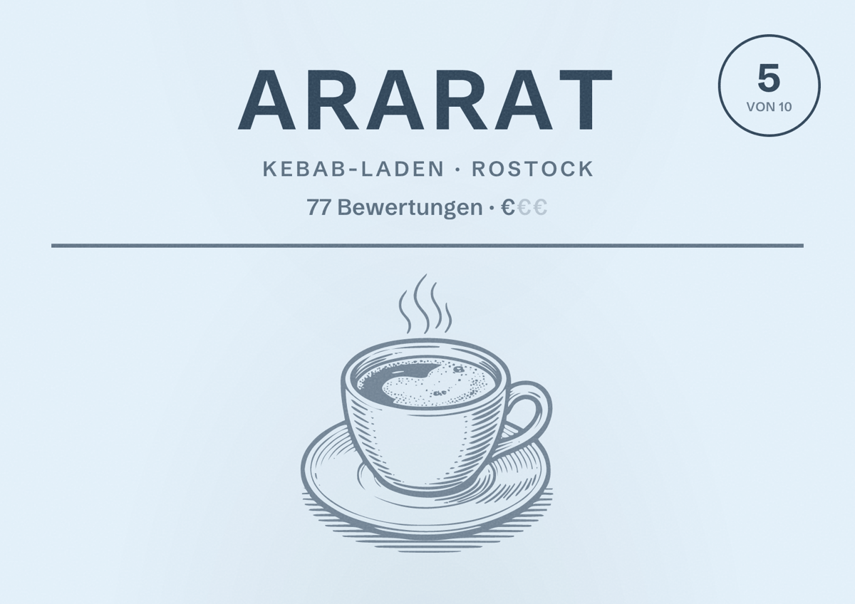 Illustriertes Poster von Ararat, Kebab-Laden in Rostock: Bewertung 5 von 10 aus 77 Bewertungen, Preisniveau €