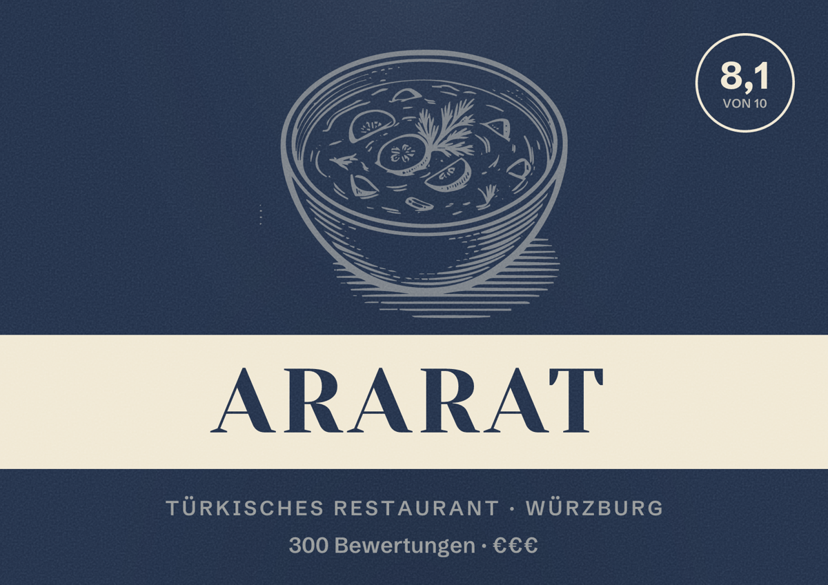Illustriertes Poster von Ararat, Türkisches Restaurant in Würzburg: Bewertung 8,1 von 10 aus 300 Bewertungen, Preisniveau €€€