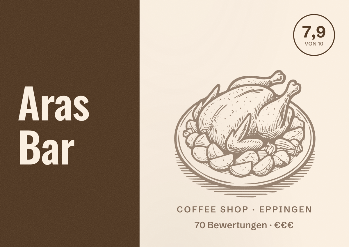 Illustriertes Poster von Aras Bar, Coffee Shop in Eppingen: Bewertung 7,9 von 10 aus 70 Bewertungen, Preisniveau €€€