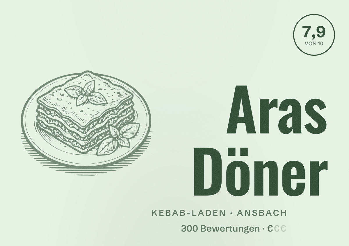 Illustriertes Poster von Aras Döner, Kebab-Laden in Ansbach: Bewertung 7,9 von 10 aus 300 Bewertungen, Preisniveau €