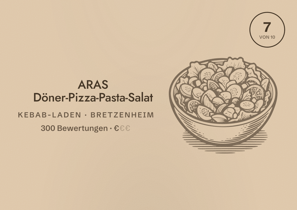 Illustriertes Poster von ARAS Döner-Pizza-Pasta-Salat, Kebab-Laden in Bretzenheim: Bewertung 7 von 10 aus 300 Bewertungen, Preisniveau €