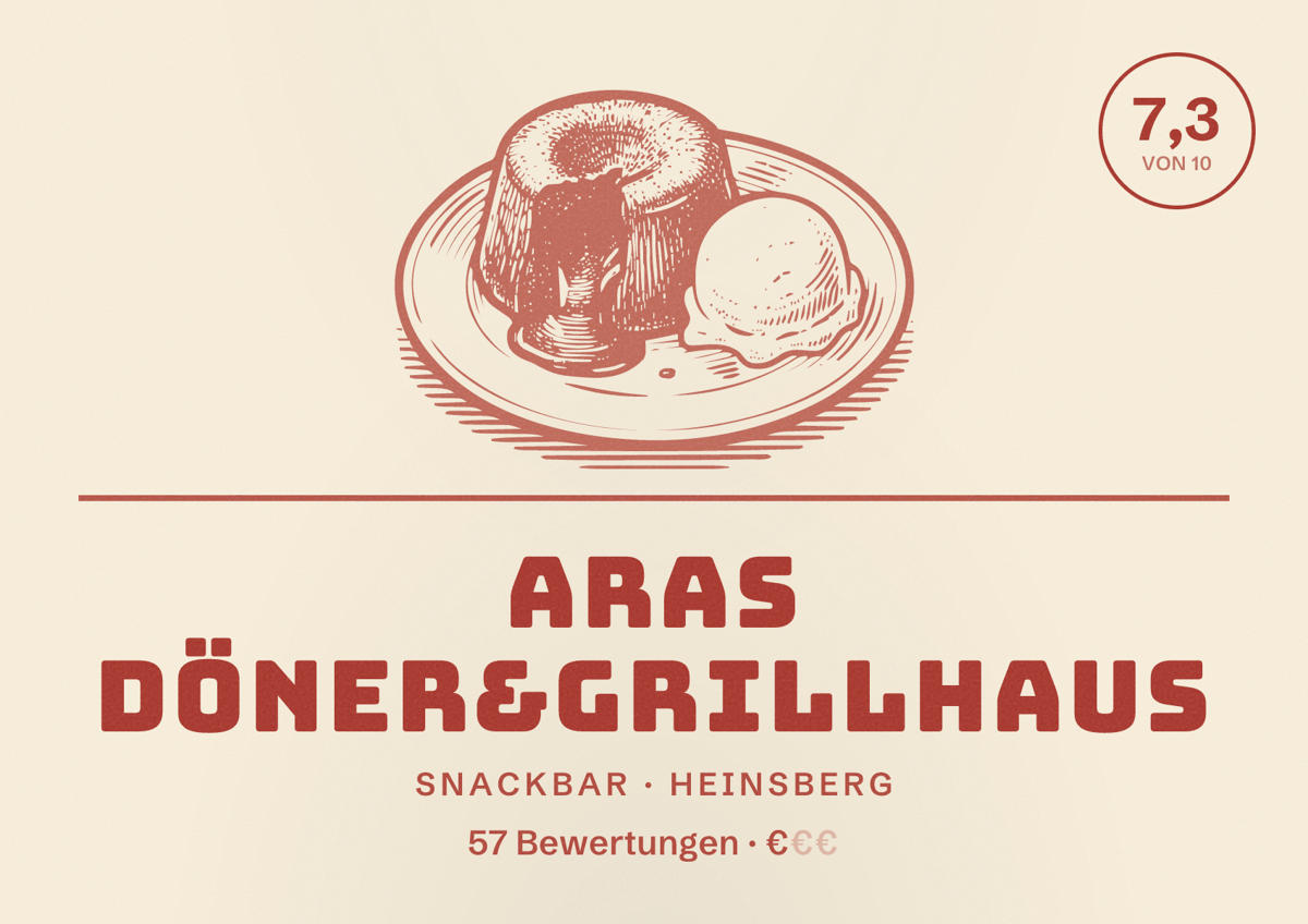 Illustriertes Poster von Aras Döner&Grillhaus, Snackbar in Heinsberg: Bewertung 7,3 von 10 aus 57 Bewertungen, Preisniveau €