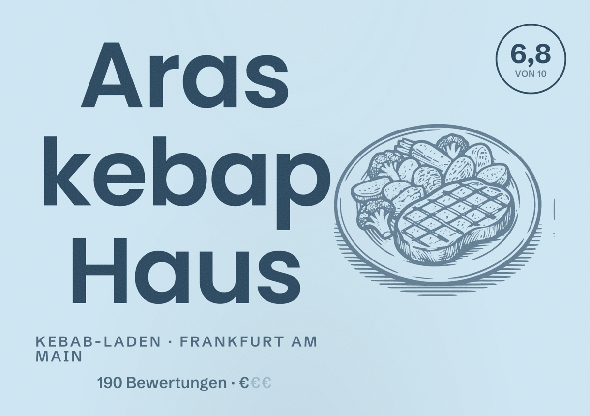 Illustriertes Poster von Aras kebap Haus, Kebab-Laden in Frankfurt am Main: Bewertung 6,8 von 10 aus 190 Bewertungen, Preisniveau €