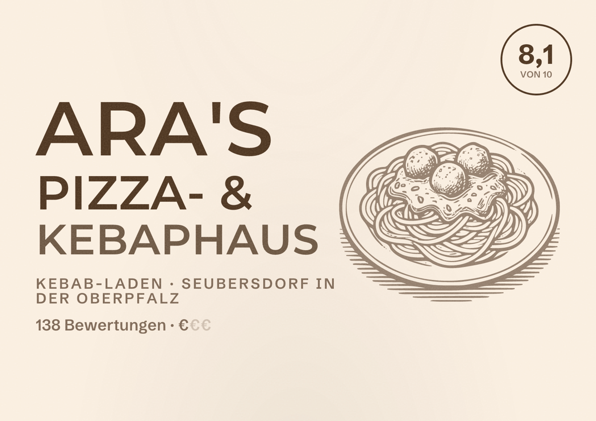 Illustriertes Poster von ARA's Pizza- & Kebaphaus, Kebab-Laden in Seubersdorf in der Oberpfalz: Bewertung 8,1 von 10 aus 138 Bewertungen, Preisniveau €