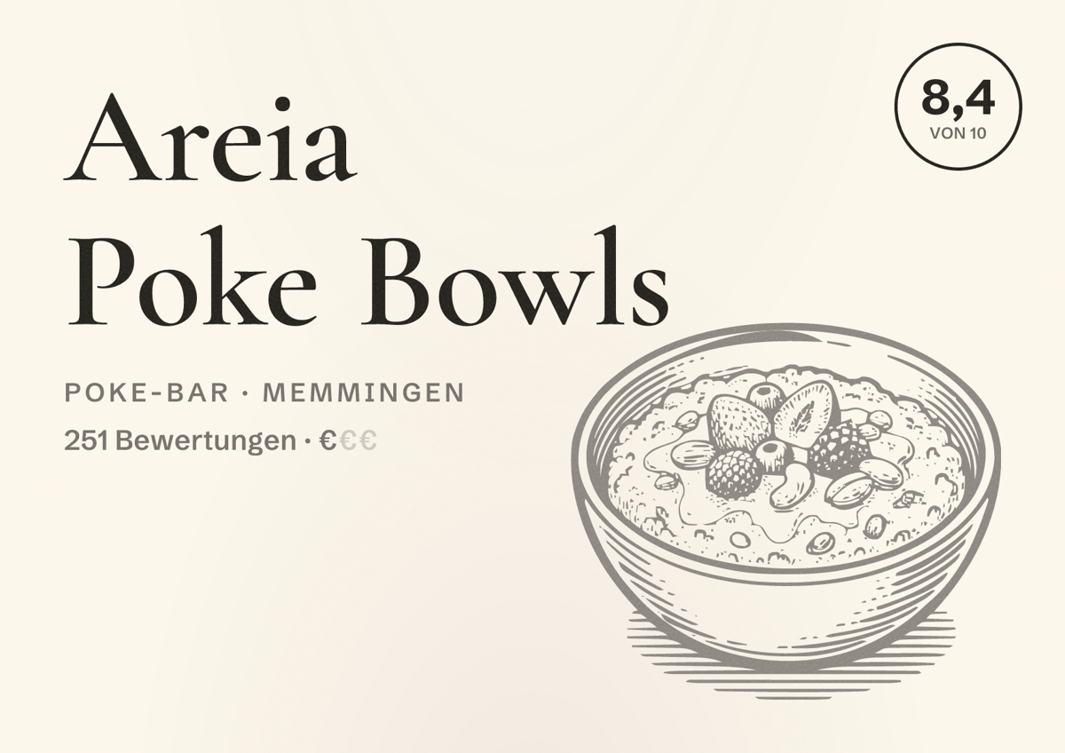 Illustriertes Poster von Areia Poke Bowls, Poke-Bar in Memmingen: Bewertung 8,4 von 10 aus 251 Bewertungen, Preisniveau €
